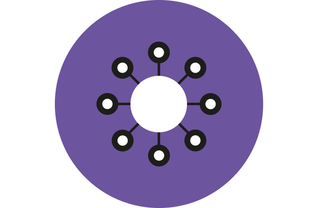 Digital||Strategy